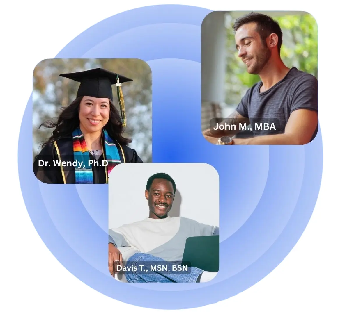 Custom Research Paper Experts